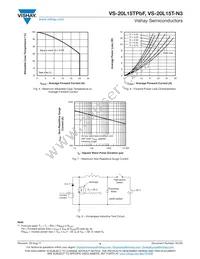 VS-20L15T-N3 Datasheet Page 4
