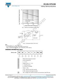 VS-20L15TSTRR-M3 Datasheet Page 4