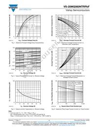 VS-20MQ060NPBF Datasheet Page 3