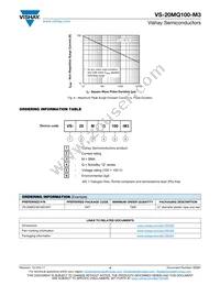 VS-20MQ100-M3/5AT Datasheet Page 4