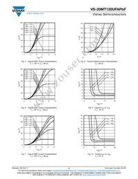 VS-20MT120UFAPBF Datasheet Page 4