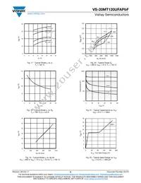 VS-20MT120UFAPBF Datasheet Page 6