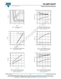 VS-20MT120UFP Datasheet Page 5