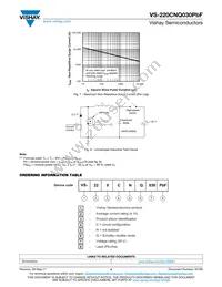 VS-220CNQ030PBF Datasheet Page 4