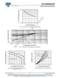 VS-240NQ045PBF Datasheet Page 3