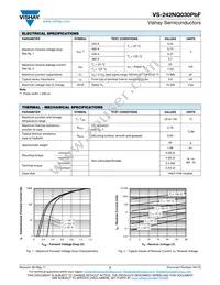 VS-242NQ030PBF Datasheet Page 2