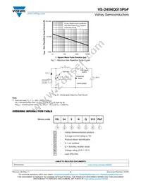 VS-245NQ015PBF Datasheet Page 4