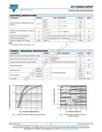 VS-249NQ150PBF Datasheet Page 2