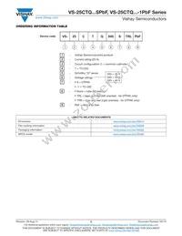 VS-25CTQ040SPBF Datasheet Page 5