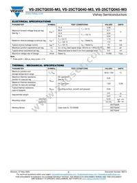 VS-25CTQ045-M3 Datasheet Page 2