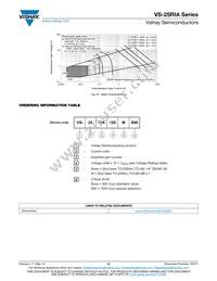 VS-25RIA80M Datasheet Page 6