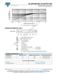 VS-25TTS08-M3 Datasheet Page 5