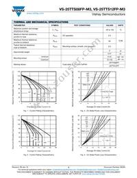 VS-25TTS08FP-M3 Datasheet Page 3