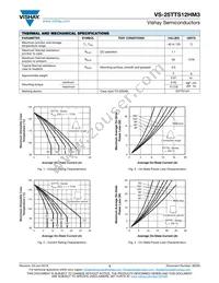 VS-25TTS12HM3 Datasheet Page 3