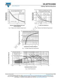 VS-25TTS12HM3 Datasheet Page 4