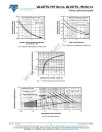 VS-25TTS12PBF Datasheet Page 4