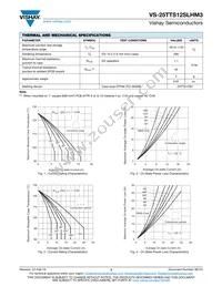 VS-25TTS12SLHM3 Datasheet Page 3