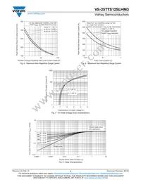 VS-25TTS12SLHM3 Datasheet Page 4