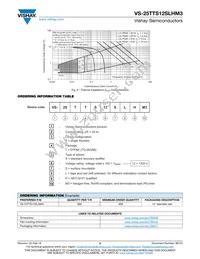 VS-25TTS12SLHM3 Datasheet Page 5