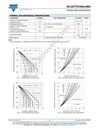 VS-25TTS16SLHM3 Datasheet Page 3