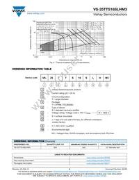 VS-25TTS16SLHM3 Datasheet Page 5