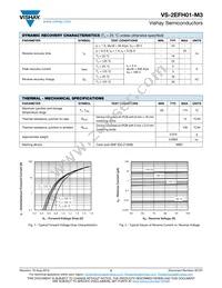 VS-2EFH01-M3/I Datasheet Page 2