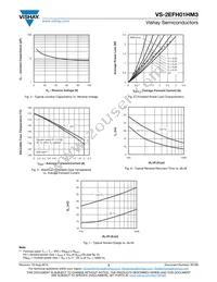 VS-2EFH01HM3/I Datasheet Page 3