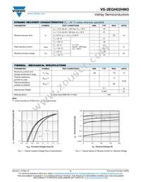 VS-2EGH02HM3/5BT Datasheet Page 2