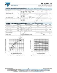 VS-2EJH01-M3/6A Datasheet Page 2