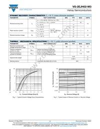 VS-2EJH02-M3/6A Datasheet Page 2