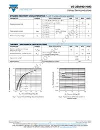 VS-2EMH01HM3/5AT Datasheet Page 2