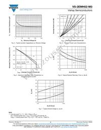 VS-2EMH02-M3/5AT Datasheet Page 3