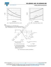 VS-2ENH02-M3/85A Datasheet Page 4