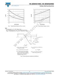 VS-2ENH02HM3/85A Datasheet Page 4