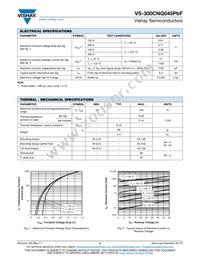 VS-300CNQ045PBF Datasheet Page 2