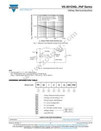 VS-301CNQ040PBF Datasheet Page 4