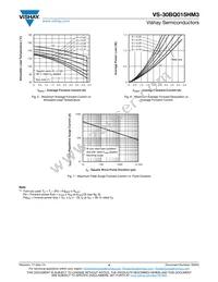 VS-30BQ015HM3/9AT Datasheet Page 4