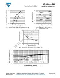 VS-30BQ015PBF Datasheet Page 3