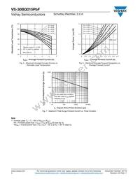 VS-30BQ015PBF Datasheet Page 4