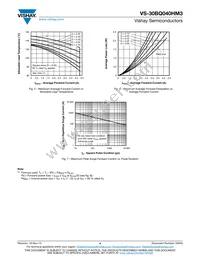 VS-30BQ040HM3/9AT Datasheet Page 4