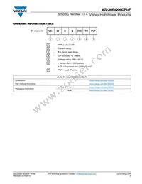 VS-30BQ060TRPBF Datasheet Page 5