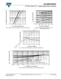 VS-30BQ100PBF Datasheet Page 3