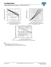 VS-30BQ100PBF Datasheet Page 4