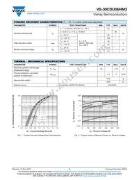VS-30CDU06HM3/I Datasheet Page 2