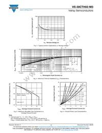 VS-30CTH02-M3 Datasheet Page 3