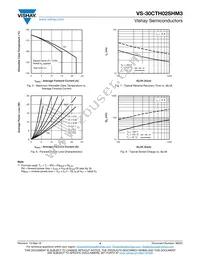 VS-30CTH02SHM3 Datasheet Page 4