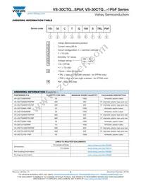 VS-30CTQ100G-1PBF Datasheet Page 5