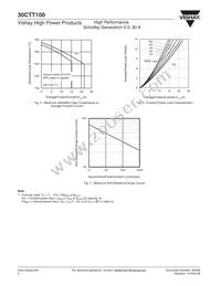 VS-30CTT100 Datasheet Page 4