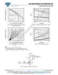 VS-30EPH06-N3 Datasheet Page 4