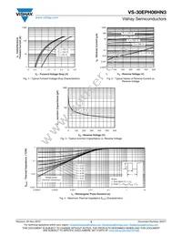 VS-30EPH06HN3 Datasheet Page 3